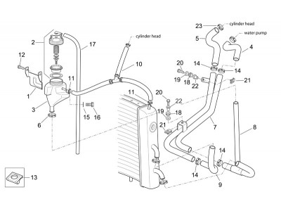 Κύκλωμα ψύξης